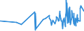 KN 20019065 /Exporte /Einheit = Preise (Euro/Tonne) /Partnerland: Guinea-biss. /Meldeland: Eur27_2020 /20019065:Oliven, mit Essig Oder Essigsäure Zubereitet Oder Haltbar Gemacht