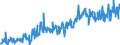 CN 20019097 /Exports /Unit = Prices (Euro/ton) /Partner: Belgium /Reporter: Eur27_2020 /20019097:Vegetables, Fruit, Nuts and Other Edible Parts of Plants, Prepared or Preserved by Vinegar or Acetic Acid (Excl. Cucumbers and Gherkins, Mango Chutney, Fruit of the Genus Capsicum Other Than Sweet Peppers or Pimentos, Sweetcorn, Yams, Sweet Potatoes and Similar Edible Parts of Plants, Containing >= 5% by Weight of Starch; Mushrooms, Palm Hearts, Olives, Sweet Peppers, Guavas, Mangoes, Mangosteens, Papaws `papayas`, Tamarinds, Cashew Apples, Lychees, Jackfruit, Sapodillo Plums, Passion Fruit, Carambola, Pitahaya, Coconuts, Cashew Nuts, Brazil Nuts, Areca `betel` Nuts, Colanuts and Macadamia Nuts)