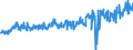 CN 20019097 /Exports /Unit = Prices (Euro/ton) /Partner: Luxembourg /Reporter: Eur27_2020 /20019097:Vegetables, Fruit, Nuts and Other Edible Parts of Plants, Prepared or Preserved by Vinegar or Acetic Acid (Excl. Cucumbers and Gherkins, Mango Chutney, Fruit of the Genus Capsicum Other Than Sweet Peppers or Pimentos, Sweetcorn, Yams, Sweet Potatoes and Similar Edible Parts of Plants, Containing >= 5% by Weight of Starch; Mushrooms, Palm Hearts, Olives, Sweet Peppers, Guavas, Mangoes, Mangosteens, Papaws `papayas`, Tamarinds, Cashew Apples, Lychees, Jackfruit, Sapodillo Plums, Passion Fruit, Carambola, Pitahaya, Coconuts, Cashew Nuts, Brazil Nuts, Areca `betel` Nuts, Colanuts and Macadamia Nuts)