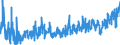 CN 2001 /Exports /Unit = Prices (Euro/ton) /Partner: Latvia /Reporter: Eur27_2020 /2001:Vegetables, Fruit, Nuts and Other Edible Parts of Plants, Prepared or Preserved by Vinegar or Acetic Acid