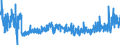 CN 2001 /Exports /Unit = Prices (Euro/ton) /Partner: Russia /Reporter: Eur27_2020 /2001:Vegetables, Fruit, Nuts and Other Edible Parts of Plants, Prepared or Preserved by Vinegar or Acetic Acid