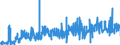 CN 20021090 /Exports /Unit = Prices (Euro/ton) /Partner: Luxembourg /Reporter: Eur27_2020 /20021090:Unpeeled Tomatoes, Whole or in Pieces, Prepared or Preserved Otherwise Than by Vinegar or Acetic Acid