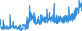 KN 20029039 /Exporte /Einheit = Preise (Euro/Tonne) /Partnerland: Finnland /Meldeland: Eur27_2020 /20029039:Tomaten, Zubereitet Oder Haltbar Gemacht (Anders als mit Essig Oder Essigsäure), mit Einem Trockenmassegehalt von 12 bis 30 Ght, in Unmittelbaren Umschließungen mit Einem Gewicht des Inhalts von <= 1 kg (Ausg. Ganz Oder in Stücken)