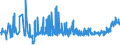 KN 2002 /Exporte /Einheit = Preise (Euro/Tonne) /Partnerland: Moldau /Meldeland: Eur27_2020 /2002:Tomaten, Zubereitet Oder Haltbar Gemacht (Anders als mit Essig Oder Essigsäure)