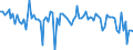 KN 2002 /Exporte /Einheit = Preise (Euro/Tonne) /Partnerland: Serb.-mont. /Meldeland: Eur15 /2002:Tomaten, Zubereitet Oder Haltbar Gemacht (Anders als mit Essig Oder Essigsäure)