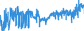 KN 20049098 /Exporte /Einheit = Preise (Euro/Tonne) /Partnerland: Niederlande /Meldeland: Eur27_2020 /20049098:Gemüse und Mischungen von Gemüsen, Zubereitet Oder Haltbar Gemacht (Anders als mit Essig Oder Essigsäure), Gefroren (Ausg. mit Zucker Haltbar Gemacht Sowie Tomaten, Pilze, Trüffeln, Kartoffeln, Zuckermais `zea Mays Var. Saccharata`, Sauerkraut, Kapern, Oliven, Erbsen `pisum Sativum`, Grüne Bohnen `phaseolus-arten` und nur Gegarte Zwiebeln, je für Sich)