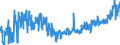 CN 20049098 /Exports /Unit = Prices (Euro/ton) /Partner: Belgium /Reporter: Eur27_2020 /20049098:Vegetables and Mixtures of Vegetables, Prepared or Preserved Otherwise Than by Vinegar or Acetic Acid, Frozen (Excl. Preserved by Sugar, and Tomatoes, Mushrooms, Truffles, Potatoes, Sweetcorn `zea Mays Var. Saccharata`, Sauerkraut, Capers, Olives, Peas `pisum Sativum`, Beans `phaseolus Spp.` and Cooked Onions, Unmixed)