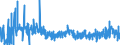 KN 20051000 /Exporte /Einheit = Preise (Euro/Tonne) /Partnerland: Niederlande /Meldeland: Eur27_2020 /20051000:Gemüse in Form von Fein Homogenisierten Zubereitungen, Aufgemacht für den Einzelverkauf zur Ernährung von Kindern Oder zum Diätgebrauch in Behältnissen mit Einem Inhalt von <= 250 G