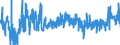 KN 20051000 /Exporte /Einheit = Preise (Euro/Tonne) /Partnerland: Deutschland /Meldeland: Eur27_2020 /20051000:Gemüse in Form von Fein Homogenisierten Zubereitungen, Aufgemacht für den Einzelverkauf zur Ernährung von Kindern Oder zum Diätgebrauch in Behältnissen mit Einem Inhalt von <= 250 G