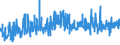 KN 20051000 /Exporte /Einheit = Preise (Euro/Tonne) /Partnerland: Daenemark /Meldeland: Eur27_2020 /20051000:Gemüse in Form von Fein Homogenisierten Zubereitungen, Aufgemacht für den Einzelverkauf zur Ernährung von Kindern Oder zum Diätgebrauch in Behältnissen mit Einem Inhalt von <= 250 G