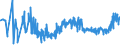 KN 20052080 /Exporte /Einheit = Preise (Euro/Tonne) /Partnerland: Rumaenien /Meldeland: Eur27_2020 /20052080:Kartoffeln, Zubereitet Oder Haltbar Gemacht (Anders als mit Essig Oder Essigsäure), Ungefroren (Ausg. in Form von Mehl, Grieß Oder Flocken Sowie in Dünnen Scheiben, in Fett Oder Öl Gebacken, Auch Gesalzen Oder Aromatisiert, in Luftdicht Verschlossenen Verpackungen, zum Unmittelbaren Genuss Geeignet)