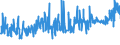 KN 20056000 /Exporte /Einheit = Preise (Euro/Tonne) /Partnerland: Estland /Meldeland: Eur27_2020 /20056000:Spargel, Zubereitet Oder Haltbar Gemacht (Anders als mit Essig Oder Essigsäure), Ungefroren