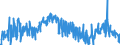 KN 20059100 /Exporte /Einheit = Preise (Euro/Tonne) /Partnerland: Ver.koenigreich /Meldeland: Eur27_2020 /20059100:Bambussprossen, Zubereitet Oder Haltbar Gemacht (Anders als mit Essig Oder Essigsäure), Ungefroren