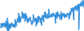 KN 20059930 /Exporte /Einheit = Preise (Euro/Tonne) /Partnerland: Frankreich /Meldeland: Eur27_2020 /20059930:Artischocken, Zubereitet Oder Haltbar Gemacht (Anders als mit Essig Oder Essigsäure), Ungefroren