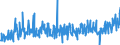 KN 20059930 /Exporte /Einheit = Preise (Euro/Tonne) /Partnerland: Rumaenien /Meldeland: Eur27_2020 /20059930:Artischocken, Zubereitet Oder Haltbar Gemacht (Anders als mit Essig Oder Essigsäure), Ungefroren