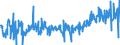 CN 20059960 /Exports /Unit = Prices (Euro/ton) /Partner: Austria /Reporter: Eur27_2020 /20059960:Sauerkraut, Non-frozen