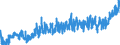 KN 2005 /Exporte /Einheit = Preise (Euro/Tonne) /Partnerland: Moldau /Meldeland: Eur27_2020 /2005:Gemüse, Zubereitet Oder Haltbar Gemacht (Anders als mit Zucker, Essig Oder Essigsäure), Ungefroren (Ausg. Tomaten, Pilze und Trüffeln)