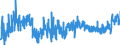 CN 2005 /Exports /Unit = Prices (Euro/ton) /Partner: Bosnia-herz. /Reporter: Eur27_2020 /2005:Other Vegetables Prepared or Preserved Otherwise Than by Vinegar or Acetic Acid, not Frozen (Excl. Preserved by Sugar, and Tomatoes, Mushrooms and Truffles)