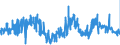 KN 20060010 /Exporte /Einheit = Preise (Euro/Tonne) /Partnerland: Deutschland /Meldeland: Eur27_2020 /20060010:Ingwer, mit Zucker Haltbar Gemacht `durchtränkt und Abgetropft, Glasiert Oder Kandiert`