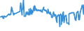 KN 20060010 /Exporte /Einheit = Preise (Euro/Tonne) /Partnerland: Weissrussland /Meldeland: Eur27_2020 /20060010:Ingwer, mit Zucker Haltbar Gemacht `durchtränkt und Abgetropft, Glasiert Oder Kandiert`