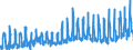 KN 2006 /Exporte /Einheit = Preise (Euro/Tonne) /Partnerland: Frankreich /Meldeland: Eur27_2020 /2006:Gemüse, Früchte, Nüsse, Fruchtschalen und Andere Genießbare Pflanzenteile, mit Zucker Haltbar Gemacht `durchtränkt und Abgetropft, Glasiert Oder Kandiert`