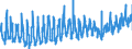 CN 2006 /Exports /Unit = Prices (Euro/ton) /Partner: Germany /Reporter: Eur27_2020 /2006:Vegetables, Fruit, Nuts, Fruit-peel and Other Edible Parts of Plants, Preserved by Sugar `drained, Glacé or Crystallised`