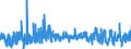 CN 2006 /Exports /Unit = Prices (Euro/ton) /Partner: Denmark /Reporter: Eur27_2020 /2006:Vegetables, Fruit, Nuts, Fruit-peel and Other Edible Parts of Plants, Preserved by Sugar `drained, Glacé or Crystallised`