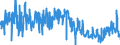 CN 2006 /Exports /Unit = Prices (Euro/ton) /Partner: Luxembourg /Reporter: Eur27_2020 /2006:Vegetables, Fruit, Nuts, Fruit-peel and Other Edible Parts of Plants, Preserved by Sugar `drained, GlacÃ© or Crystallised`