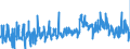 CN 2006 /Exports /Unit = Prices (Euro/ton) /Partner: Austria /Reporter: Eur27_2020 /2006:Vegetables, Fruit, Nuts, Fruit-peel and Other Edible Parts of Plants, Preserved by Sugar `drained, GlacÃ© or Crystallised`