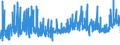 CN 2006 /Exports /Unit = Prices (Euro/ton) /Partner: Poland /Reporter: Eur27_2020 /2006:Vegetables, Fruit, Nuts, Fruit-peel and Other Edible Parts of Plants, Preserved by Sugar `drained, GlacÃ© or Crystallised`