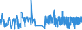 CN 2006 /Exports /Unit = Prices (Euro/ton) /Partner: Bosnia-herz. /Reporter: Eur27_2020 /2006:Vegetables, Fruit, Nuts, Fruit-peel and Other Edible Parts of Plants, Preserved by Sugar `drained, GlacÃ© or Crystallised`
