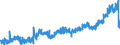 CN 2007 /Exports /Unit = Prices (Euro/ton) /Partner: France /Reporter: Eur27_2020 /2007:Jams, Fruit Jellies, Marmalades, Fruit or nut Purée and Fruit or nut Pastes, Obtained by Cooking, Whether or not Containing Added Sugar or Other Sweetening Matter