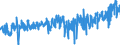 CN 2007 /Exports /Unit = Prices (Euro/ton) /Partner: Portugal /Reporter: Eur27_2020 /2007:Jams, Fruit Jellies, Marmalades, Fruit or nut Purée and Fruit or nut Pastes, Obtained by Cooking, Whether or not Containing Added Sugar or Other Sweetening Matter