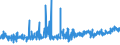 CN 2007 /Exports /Unit = Prices (Euro/ton) /Partner: Canary /Reporter: Eur27_2020 /2007:Jams, Fruit Jellies, Marmalades, Fruit or nut PurÃ©e and Fruit or nut Pastes, Obtained by Cooking, Whether or not Containing Added Sugar or Other Sweetening Matter