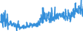 CN 2007 /Exports /Unit = Prices (Euro/ton) /Partner: Norway /Reporter: Eur27_2020 /2007:Jams, Fruit Jellies, Marmalades, Fruit or nut PurÃ©e and Fruit or nut Pastes, Obtained by Cooking, Whether or not Containing Added Sugar or Other Sweetening Matter