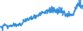 CN 2007 /Exports /Unit = Prices (Euro/ton) /Partner: Sweden /Reporter: Eur27_2020 /2007:Jams, Fruit Jellies, Marmalades, Fruit or nut PurÃ©e and Fruit or nut Pastes, Obtained by Cooking, Whether or not Containing Added Sugar or Other Sweetening Matter