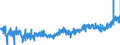CN 2007 /Exports /Unit = Prices (Euro/ton) /Partner: Finland /Reporter: Eur27_2020 /2007:Jams, Fruit Jellies, Marmalades, Fruit or nut PurÃ©e and Fruit or nut Pastes, Obtained by Cooking, Whether or not Containing Added Sugar or Other Sweetening Matter