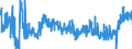 CN 2007 /Exports /Unit = Prices (Euro/ton) /Partner: Hungary /Reporter: Eur27_2020 /2007:Jams, Fruit Jellies, Marmalades, Fruit or nut Purée and Fruit or nut Pastes, Obtained by Cooking, Whether or not Containing Added Sugar or Other Sweetening Matter