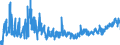 CN 2007 /Exports /Unit = Prices (Euro/ton) /Partner: Romania /Reporter: Eur27_2020 /2007:Jams, Fruit Jellies, Marmalades, Fruit or nut PurÃ©e and Fruit or nut Pastes, Obtained by Cooking, Whether or not Containing Added Sugar or Other Sweetening Matter