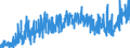 CN 2007 /Exports /Unit = Prices (Euro/ton) /Partner: Slovenia /Reporter: Eur27_2020 /2007:Jams, Fruit Jellies, Marmalades, Fruit or nut Purée and Fruit or nut Pastes, Obtained by Cooking, Whether or not Containing Added Sugar or Other Sweetening Matter