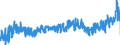 CN 2007 /Exports /Unit = Prices (Euro/ton) /Partner: Croatia /Reporter: Eur27_2020 /2007:Jams, Fruit Jellies, Marmalades, Fruit or nut PurÃ©e and Fruit or nut Pastes, Obtained by Cooking, Whether or not Containing Added Sugar or Other Sweetening Matter