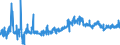 KN 20081913 /Exporte /Einheit = Preise (Euro/Tonne) /Partnerland: Polen /Meldeland: Eur27_2020 /20081913:Mandeln und Pistazien, Geröstete, in Unmittelbaren Umschließungen mit Einem Gewicht des Inhalts von > 1 Kg