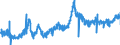 KN 20081919 /Exporte /Einheit = Preise (Euro/Tonne) /Partnerland: Frankreich /Meldeland: Eur27_2020 /20081919:Schalenfrüchte und Andere Samen, Einschl. Mischungen, Zubereitet Oder Haltbar Gemacht, in Unmittelbaren Umschließungen mit Einem Gewicht des Inhalts von > 1 kg (Ausg. mit Essig Oder Essigsäure Zubereitet Oder Haltbar Gemacht, mit Zucker Haltbar Gemacht Jedoch Nicht in Sirup Eingelegt, Konfitüren, Fruchtgelees, Marmeladen, Fruchtmuse und Fruchtpasten, Durch Kochen Hergestellt, Erdnüsse, Geröstete Mandeln und Pistazien Sowie Kokosnüsse, Kaschu-nüsse, Paranüsse, Areka-[betel-]nüsse, Kolanüsse und Macadamia-nüsse und Deren Mischungen mit Einem Gehalt an Tropischen Nüssen von >= 50 Ght)