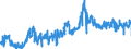 CN 20081919 /Exports /Unit = Prices (Euro/ton) /Partner: Germany /Reporter: Eur27_2020 /20081919:Nuts and Other Seeds, Incl. Mixtures, Prepared or Preserved, in Immediate Packings of a Content of > 1 kg (Excl. Prepared or Preserved With Vinegar, Preserved With Sugar but not Laid in Syrup, Jams, Fruit Jellies, Marmalades, Fruit PurÃ©e and Pastes, Obtained by Cooking, Groundnuts, Roasted Almonds and Pistachios and Coconuts, Cashew Nuts, Brazil Nuts, Areca `betel` Nuts, Colanuts and Macadamia Nuts and Mixtures Containing >= 50% by Weight of Tropical Nuts)
