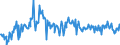 CN 20081992 /Exports /Unit = Prices (Euro/ton) /Partner: Poland /Reporter: Eur27_2020 /20081992:Coconuts, Cashew Nuts, Brazil Nuts, Areca `betel` Nuts, Cola Nuts and Macadamia Nuts, Incl. Mixtures Containing These Nuts >= 50% by Weight, Prepared or Preserved, in Immediate Packings of a net Content of <= 1 Kg