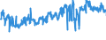 CN 20081993 /Exports /Unit = Prices (Euro/ton) /Partner: Belgium /Reporter: Eur27_2020 /20081993:Roasted Almonds and Pistachios, in Immediate Packings of a net Content <= 1 Kg