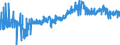 CN 20081993 /Exports /Unit = Prices (Euro/ton) /Partner: Sweden /Reporter: Eur27_2020 /20081993:Roasted Almonds and Pistachios, in Immediate Packings of a net Content <= 1 Kg