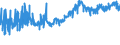 CN 20081993 /Exports /Unit = Prices (Euro/ton) /Partner: Switzerland /Reporter: Eur27_2020 /20081993:Roasted Almonds and Pistachios, in Immediate Packings of a net Content <= 1 Kg