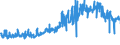 CN 20081999 /Exports /Unit = Prices (Euro/ton) /Partner: Germany /Reporter: Eur27_2020 /20081999:Nuts and Other Seeds, Incl. Mixtures, Prepared or Preserved, in Immediate Packings of a Content of <= 1 kg (Excl. Prepared or Preserved With Vinegar, Preserved With Sugar but not Laid in Syrup, Jams, Fruit Jellies, Marmalades, Fruit PurÃ©e and Pastes, Obtained by Cooking, Groundnuts, Roasted Nuts, and Coconuts, Cashew Nuts, Brazil Nuts, Areca `betel` Nuts, Colanuts and Macadamia Nuts and Mixtures Containing >= 50% by Weight of Tropical Nuts)
