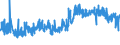 CN 20081999 /Exports /Unit = Prices (Euro/ton) /Partner: Belgium /Reporter: Eur27_2020 /20081999:Nuts and Other Seeds, Incl. Mixtures, Prepared or Preserved, in Immediate Packings of a Content of <= 1 kg (Excl. Prepared or Preserved With Vinegar, Preserved With Sugar but not Laid in Syrup, Jams, Fruit Jellies, Marmalades, Fruit Purée and Pastes, Obtained by Cooking, Groundnuts, Roasted Nuts, and Coconuts, Cashew Nuts, Brazil Nuts, Areca `betel` Nuts, Colanuts and Macadamia Nuts and Mixtures Containing >= 50% by Weight of Tropical Nuts)